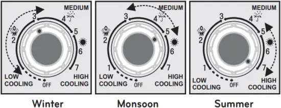 LG GL-B200RPR - Features 11d