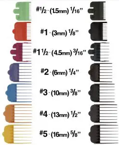 FIG 8 EASY-TO-USE ATTACHMENT GUARDS