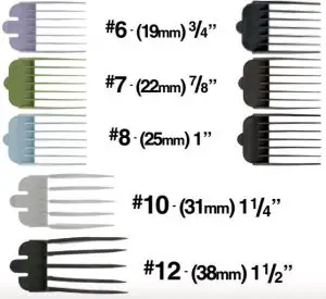 FIG 9 EASY-TO-USE ATTACHMENT GUARDS