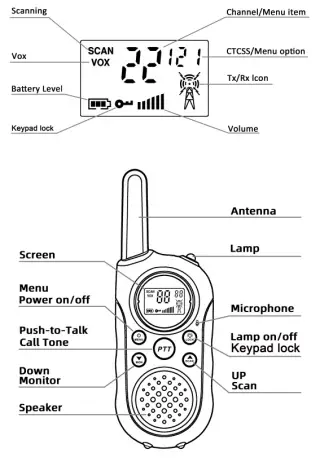 BAOFENG-T12-Walkie-Talkie-fig-1
