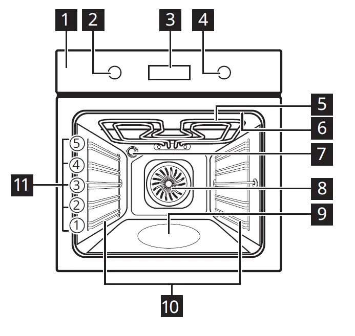 IKEA 304.118.54 SMAKSAK Forced Air Oven with Pyrolytic Function FIG 5