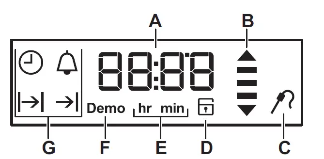 IKEA 304.118.54 SMAKSAK Forced Air Oven with Pyrolytic Function FIG 7