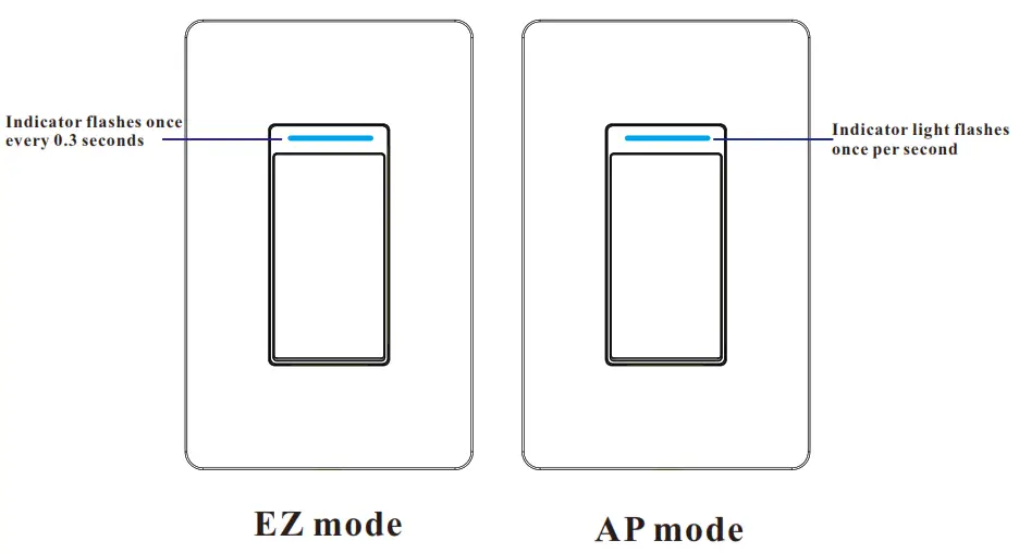 ShenZhen MFA0204 Smart Light Switch - FIG