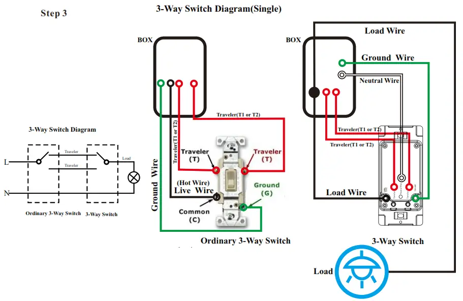 ShenZhen MFA0204 Smart Light Switch - Switch 1