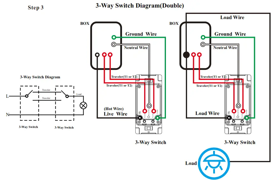 ShenZhen MFA0204 Smart Light Switch - Switch2