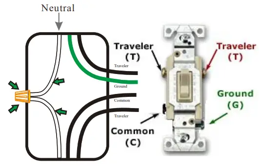 ShenZhen MFA0204 Smart Light Switch - power,