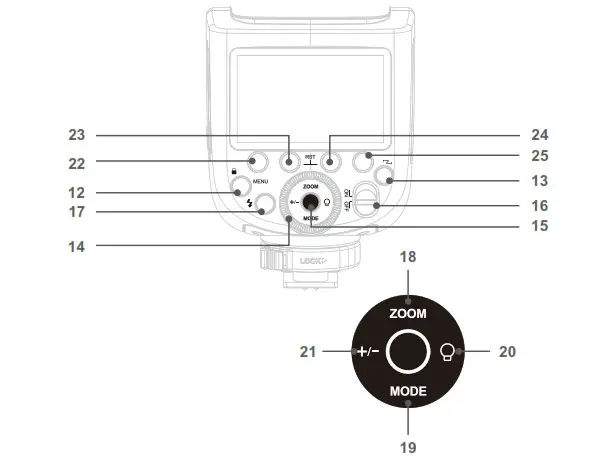 Godox TTL Li-ion Round Head Camera Flash Control Panel