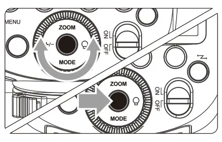 Godox TTL Li-ion Round Head Camera Flash Dial to choose