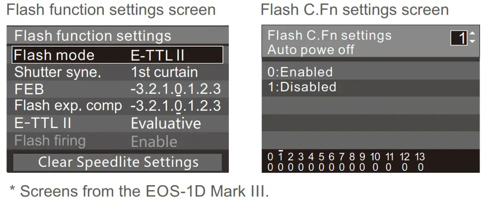 Godox TTL Li-ion Round Head Camera Flash LCD Panel Custom Functions