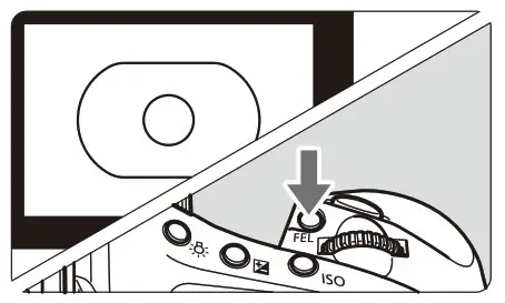 Godox TTL Li-ion Round Head Camera Flash LCD Panel LCD panel