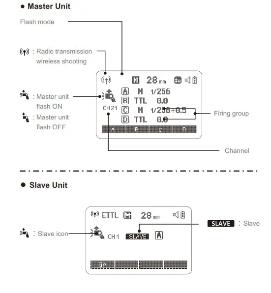 Godox TTL Li-ion Round Head Camera Flash LCD Panel Master Unit