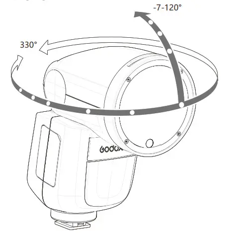 Godox TTL Li-ion Round Head Camera Flash LCD bounce direction