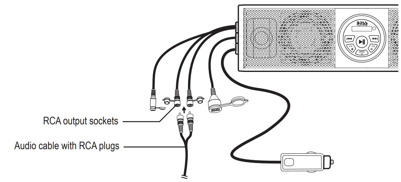 BOSS AUDIO SB18BRGB Bluetooth 18-Inch Amplified Sound Bar - Audio Output