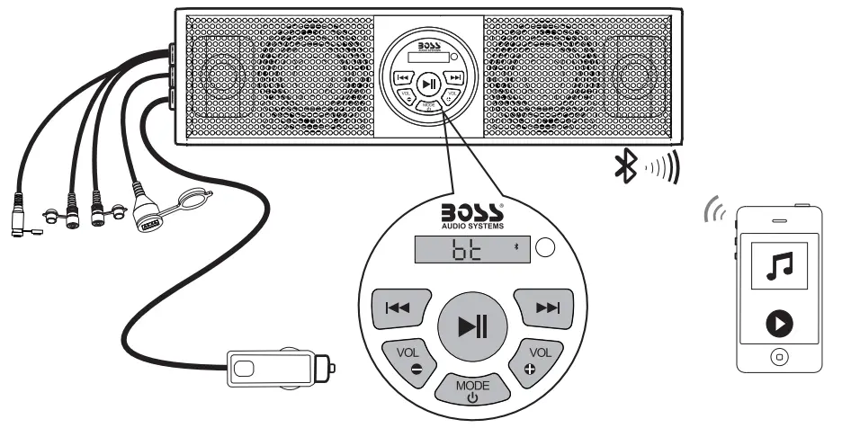 BOSS AUDIO SB18BRGB Bluetooth 18-Inch Amplified Sound Bar - Bluetooth