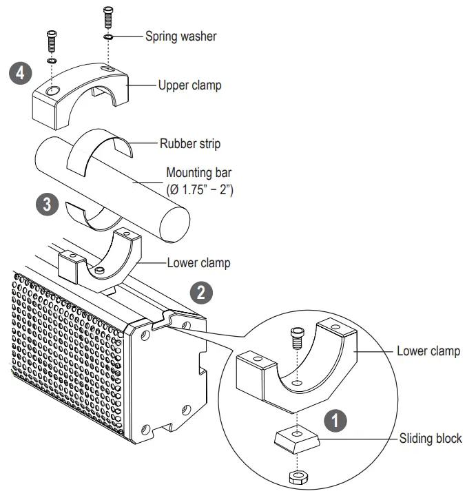 BOSS AUDIO SB18BRGB Bluetooth 18-Inch Amplified Sound Bar - Mounting