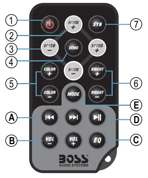 BOSS AUDIO SB18BRGB Bluetooth 18-Inch Amplified Sound Bar - control buttons