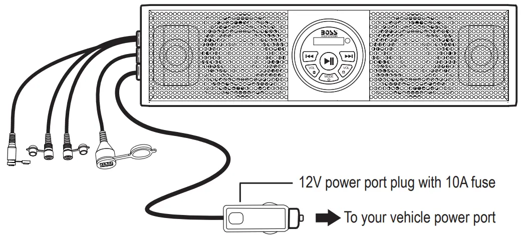 BOSS AUDIO SB18BRGB Bluetooth 18-Inch Amplified Sound Bar - power port