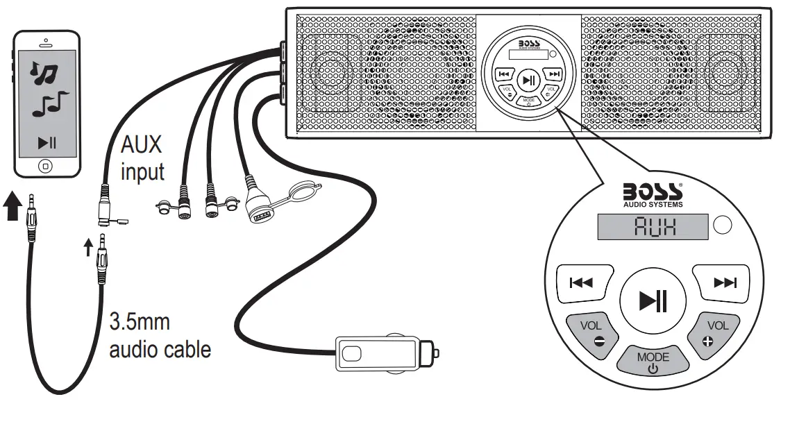 BOSS AUDIO SB18BRGB Bluetooth 18-Inch Amplified Sound Bar - sound bar