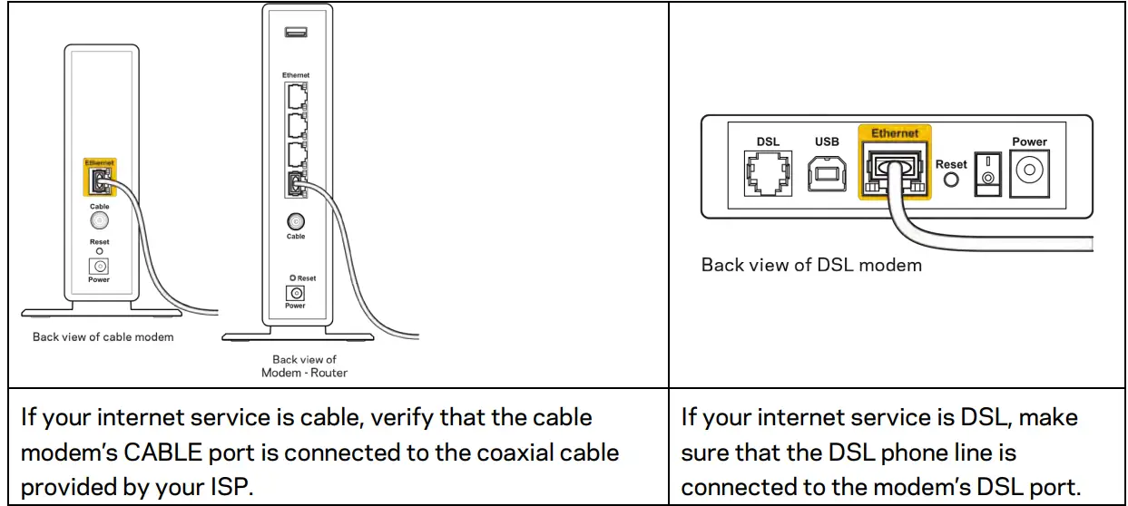 LINKSYS AX3200 Dual-Band Gigabit Wi-Fi 6 fig 15