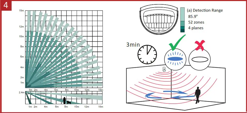 HIKVISION DS PDP15P EG2 WB Wireless PIR Detector - overview 3