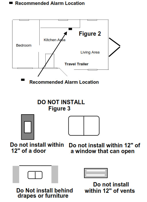 RECREATIONAL VEHICLE (RV)