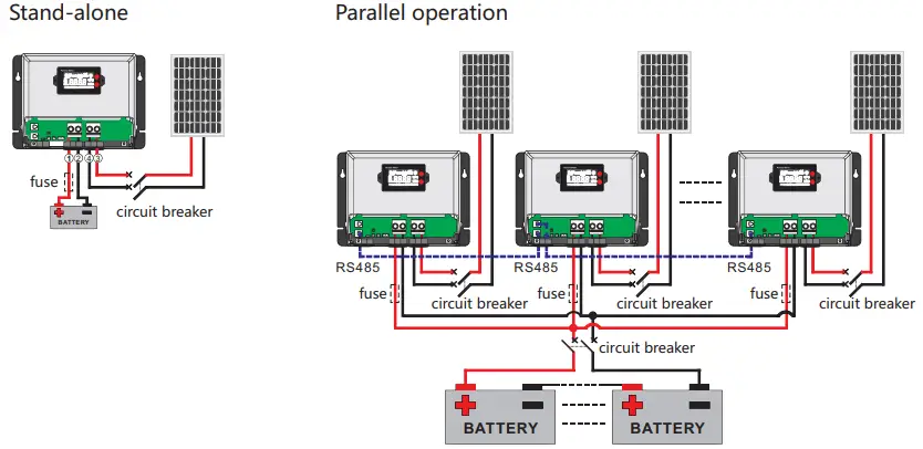 System Wiring Diagram