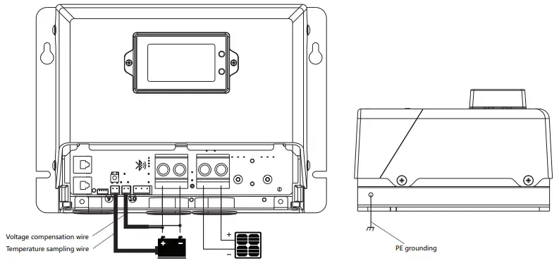 System Wiring Schematic Diagram