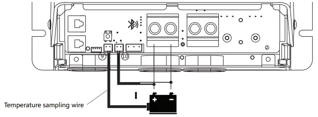 Temperature Sampling of Battery