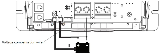 Voltage Compensation Wire of Battery