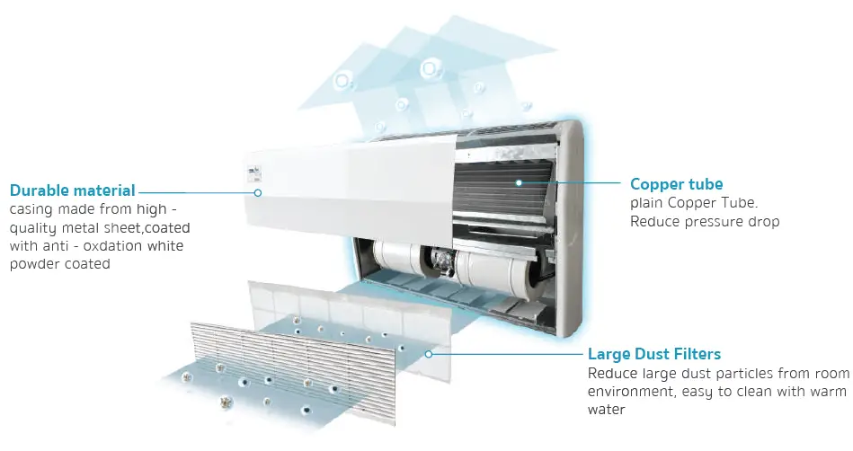 UNI-Aire-UFQ-WH-Ducted-Air-Conditioning-03