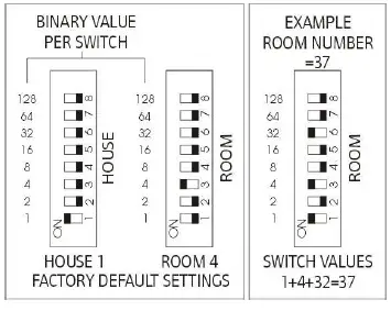 RAKO-.RMT1200-Trailing-Edge-Dimmer-FIG-1
