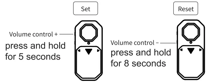 Shenzhen Smart Tech Security SM 06 Door and Window Alarm - fig4