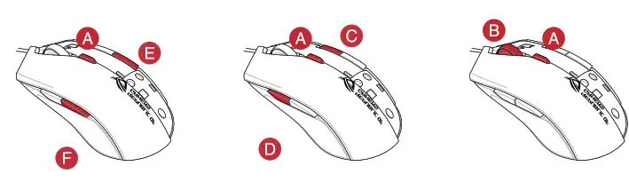 ASUS STRIX EVOLVE -PROFILE