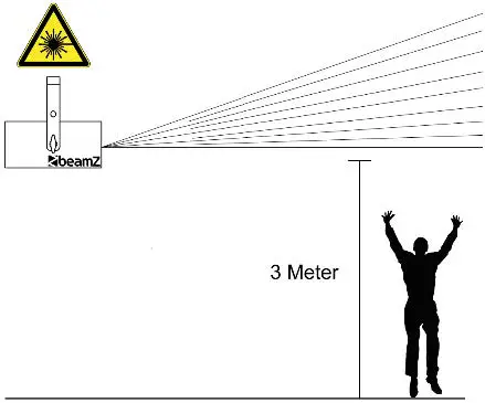 beamZ-152.616 V1.1-Athena-Gobo0-Laser-FIG-2
