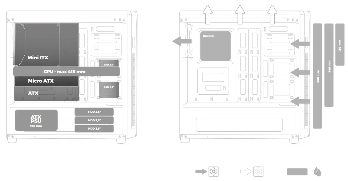 GENESIS IRID 300 Red Midi Tower Case - fig 2