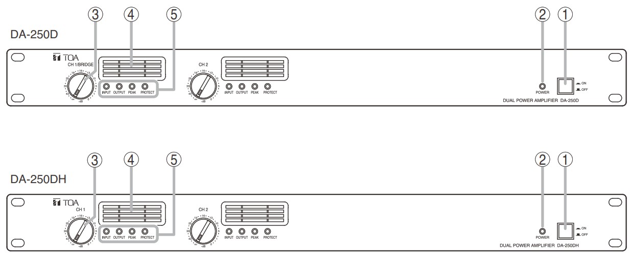 TOA DA 250D CE301 Dual Power Amplifiers - NOMENCLATURE AND FUNCTIONS 1