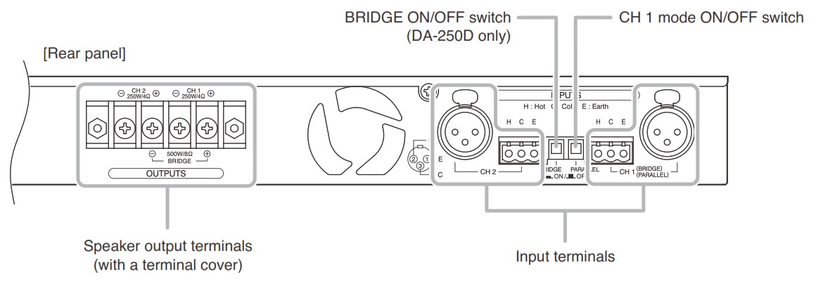 TOA DA 250D CE301 Dual Power Amplifiers - SETTINGS AND CONNECTIONS 1