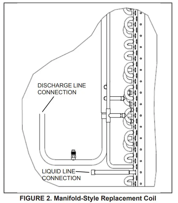 LENNOX 507472 Air Conditioner Coil Replacement Kit - Figure 2