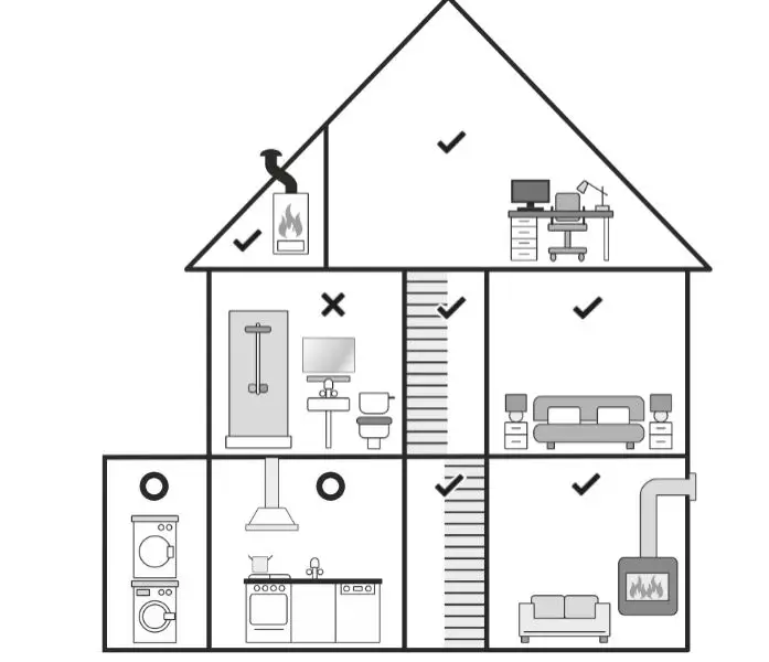 Honeywell-R200S-1 Ultra-Thin-Smoke-Alarm-FIG-2