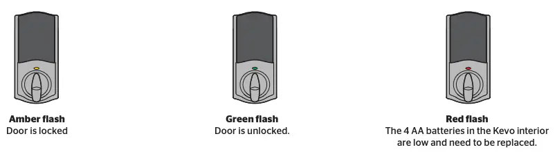 Status LED Notifications