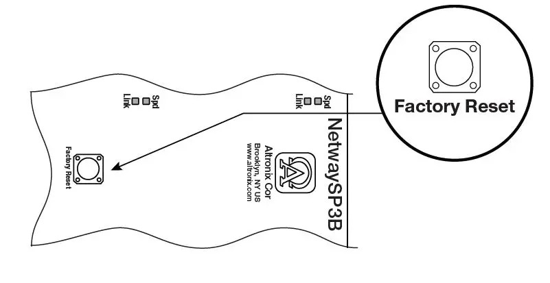 Altronix-NETWAYSP3PL-3-Port-Ethernet-over-Fibe-PoE-plus-Hardened-Switches-01