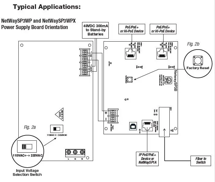 Altronix-NETWAYSP3PL-3-Port-Ethernet-over-Fibe-PoE-plus-Hardened-Switches-17000000