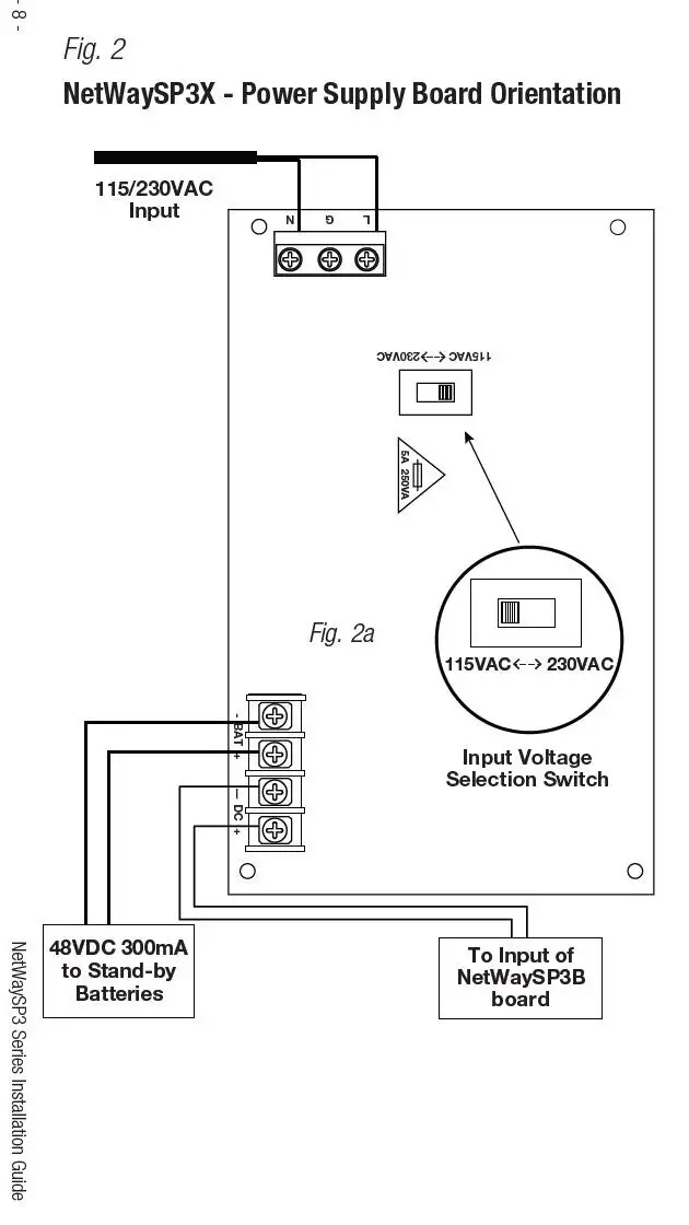 Altronix-NETWAYSP3PL-3-Port-Ethernet-over-Fibe-PoE-plus-Hardened-Switches-180000