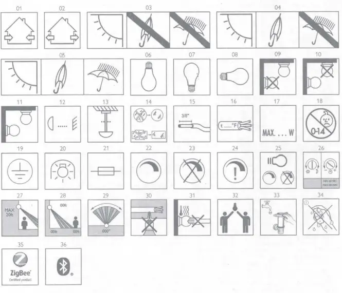 PHILIPS 1746630V7 Hue Amarant White Color Outdoor Linear Light FIG 17