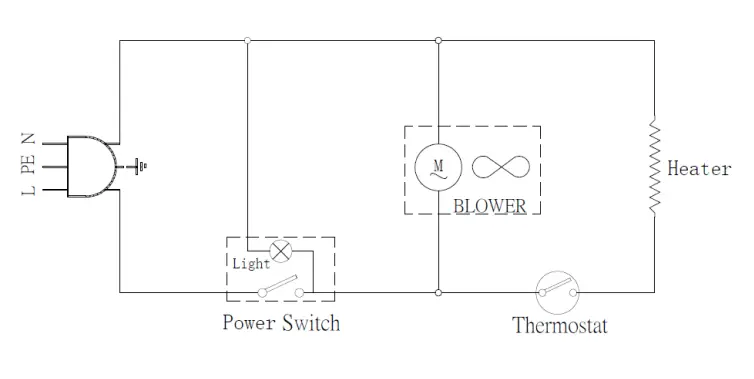 SENTINEL-PA2046-Chip-Warmer-3