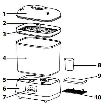 DrBrown s AC178-INTL Bottle Sterilizer and Dryer-fig2