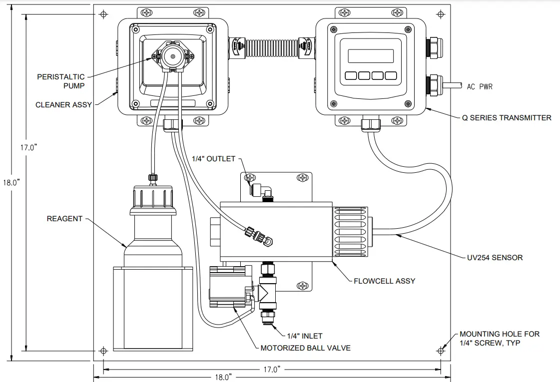 ATi Q46UV Q-Clean System Addendum - fig 1