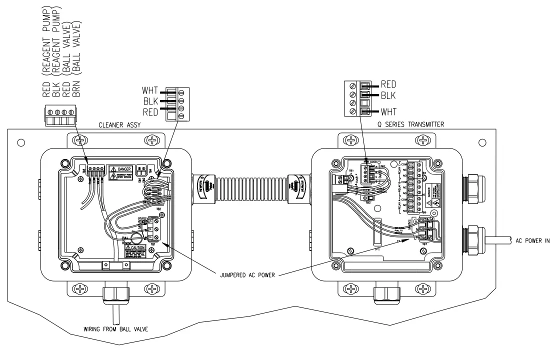 ATi Q46UV Q-Clean System Addendum - fig 2