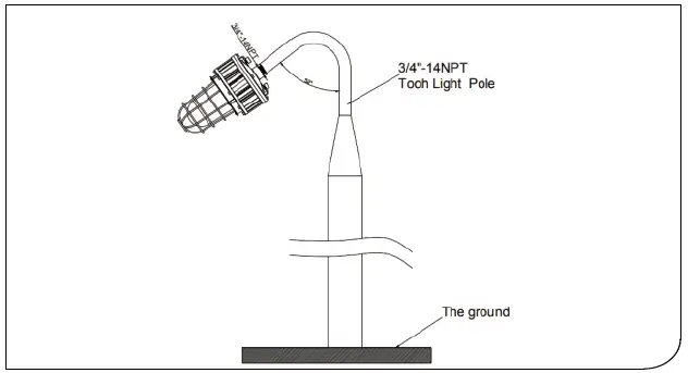VENAS-EX-G-Explosion-Proof-Lights-fig-8
