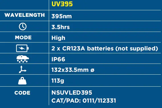 NightSearcher-UV395-Lightweight-Ultraviolet-Flashlight-FIG-3